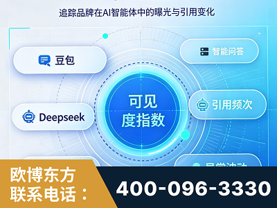 张家港-AI可见度监测