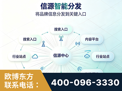 张家港-信源智能分发