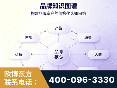 张家港-品牌知识图谱