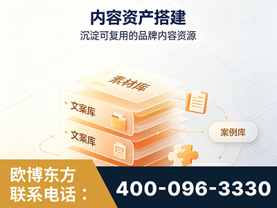 张家港-内容资产搭建
