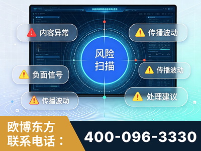 张家港-场景问题监测
