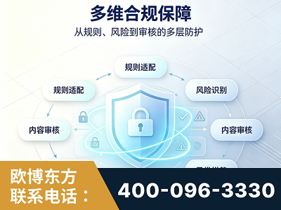 张家港-多维合规保障