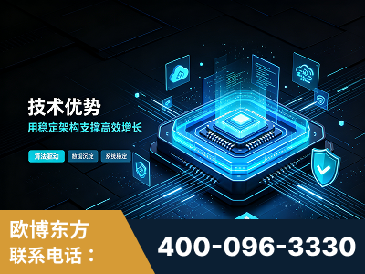 张家港-技术优势：全网语义优化先驱者，自研多个系统确保技术先进性